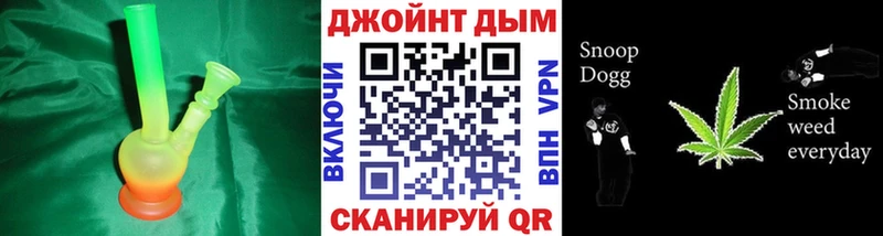 Бошки марихуана индика  ссылка на мегу tor  Надым 